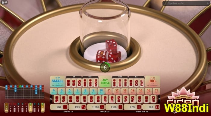 Sicbo parted Internet. สืบค้นเมื่อ x5bet.